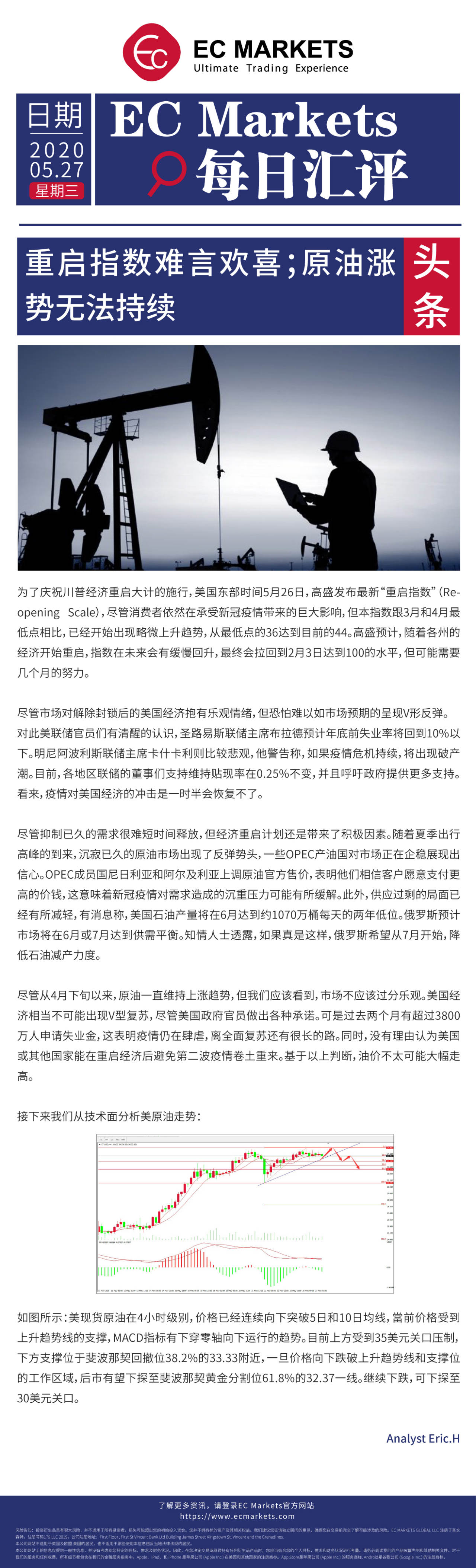 【EC Markets】重启指数难言欢喜；原油涨势无法持续!