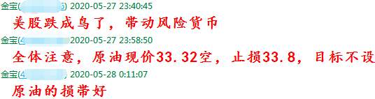 金宝：5.28原油下跌如屠狗，亚盘33下继续空