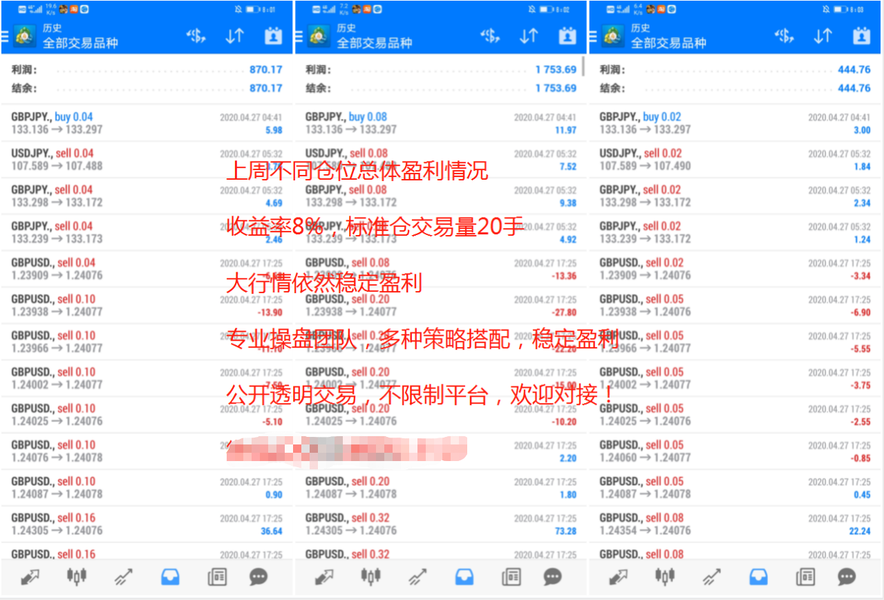 资管账户上周总体盈利情况下图为不同仓位盈利部分截图