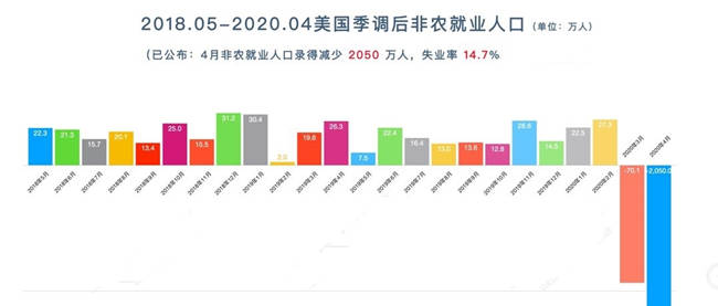 夏艾璃：“数据潮”汹涌来袭！黄金会有大行情吗？下周走势分析！
