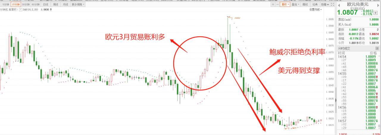 欧盟委员会主席谈复苏基金细则