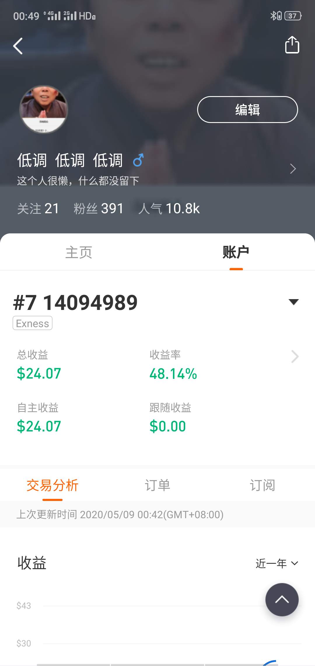 美金 入金 盈利 妹子 脚趾头 诗敏