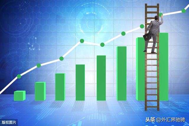 如何把握交易离场时机？学习下这三种最佳退出策略