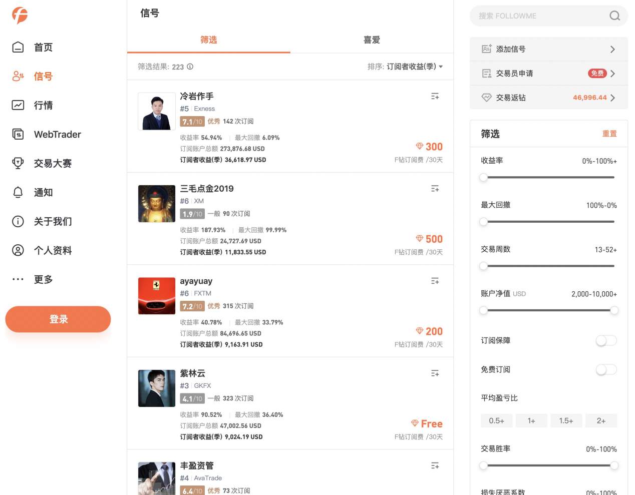 FOLLOWME 5.0正式发布,为全球交易员创造更多价值!