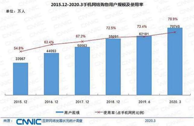除了零售销售，国内就业市场你了解吗？黄金迎来第三轮牛市？