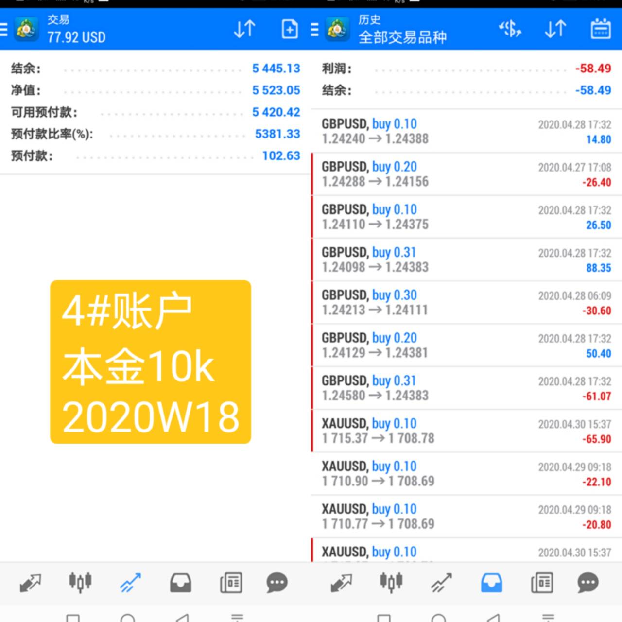 韭菜周记2020年第18周：心态平静下来
