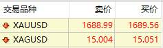 1分钟教你搞懂点差，至少能省出上万块
