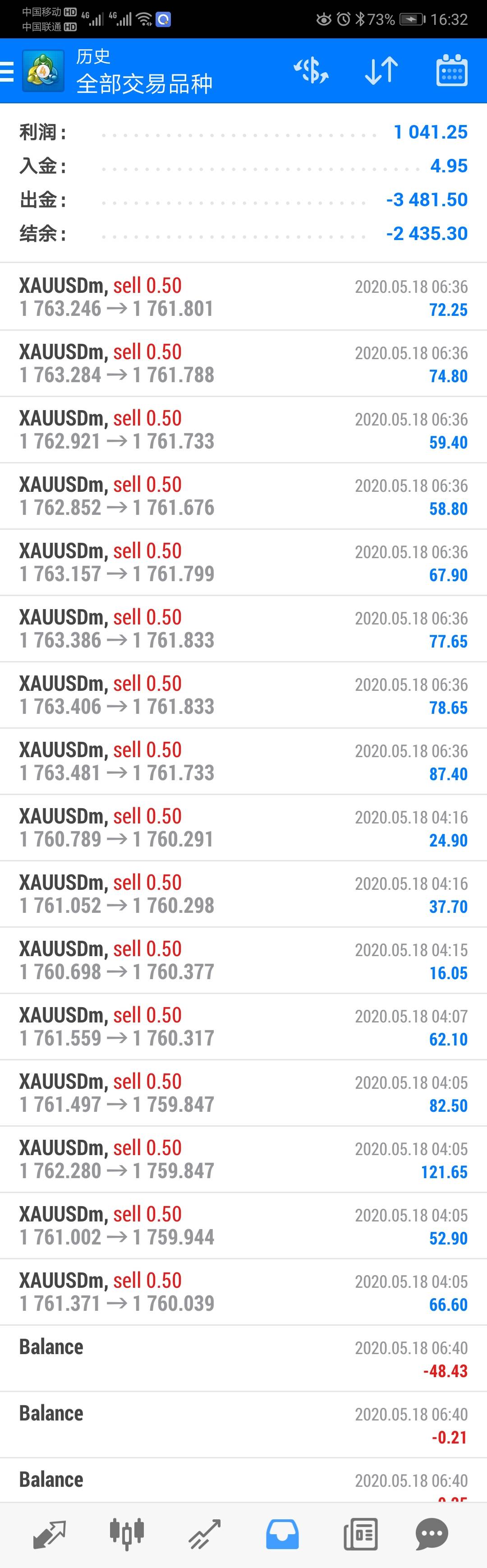 【搏一搏】今天空了两次黄金，都赚了