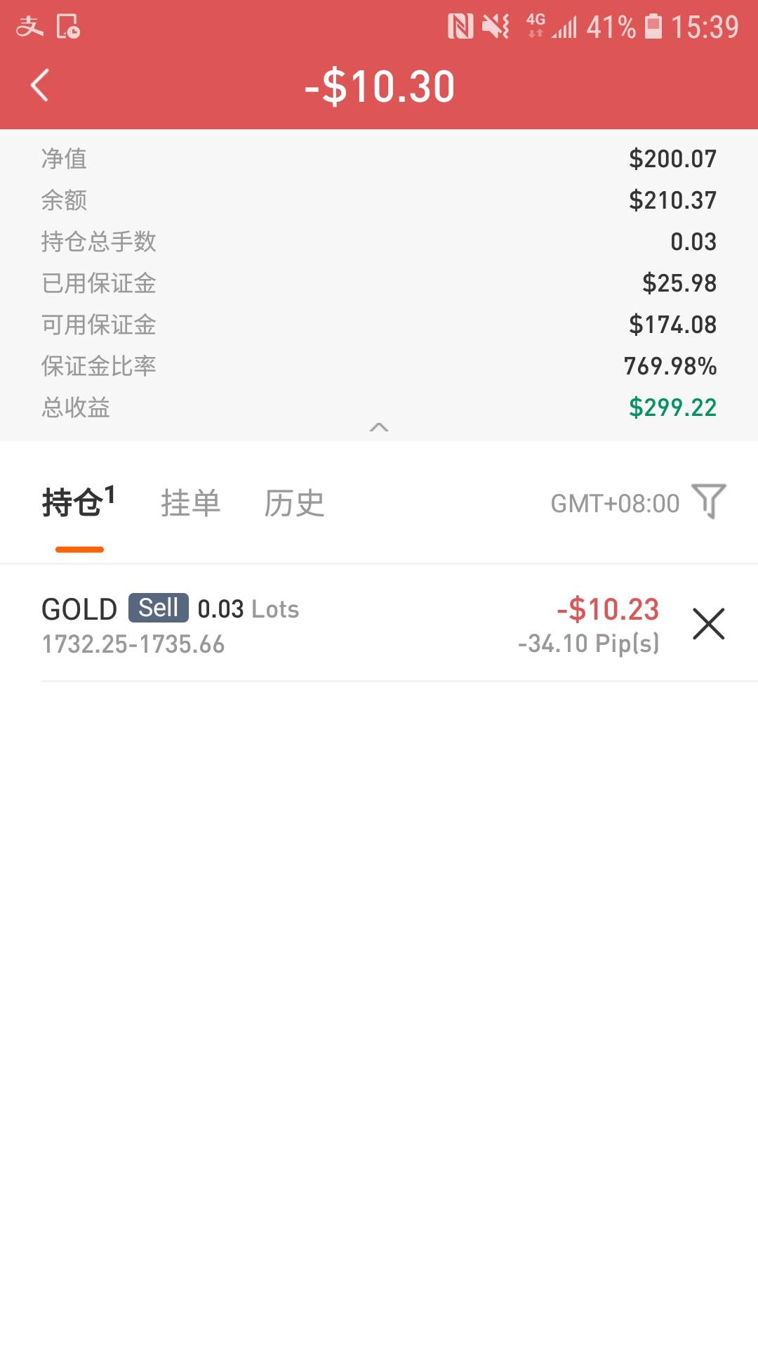 不经意间又翻到了3倍