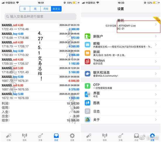 夏黛清：5.2—3黄金原油下周趋势解读，对开盘行情分析操作建议
