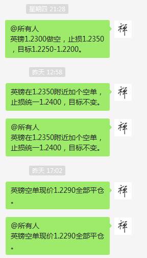 本周喊单总结（5月25-29日）