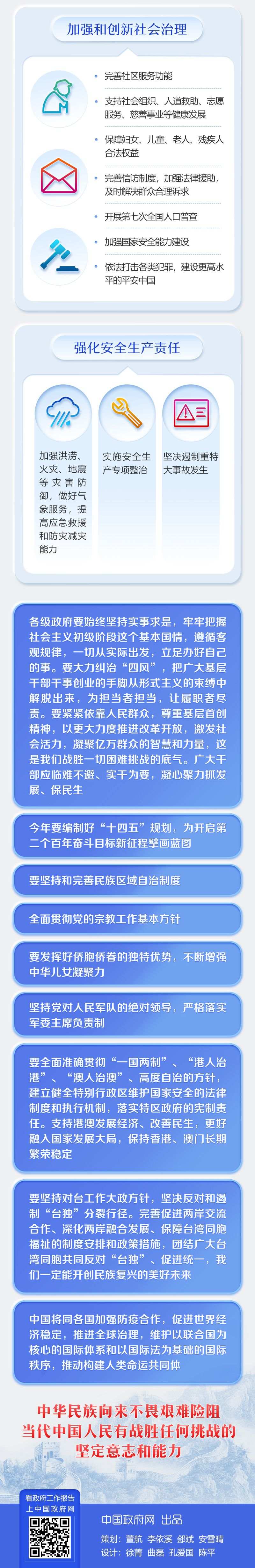 最全！一图读懂2020年《政府工作报告》