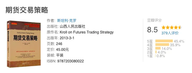 还会爆仓？您可能没有认真读过这几本书！