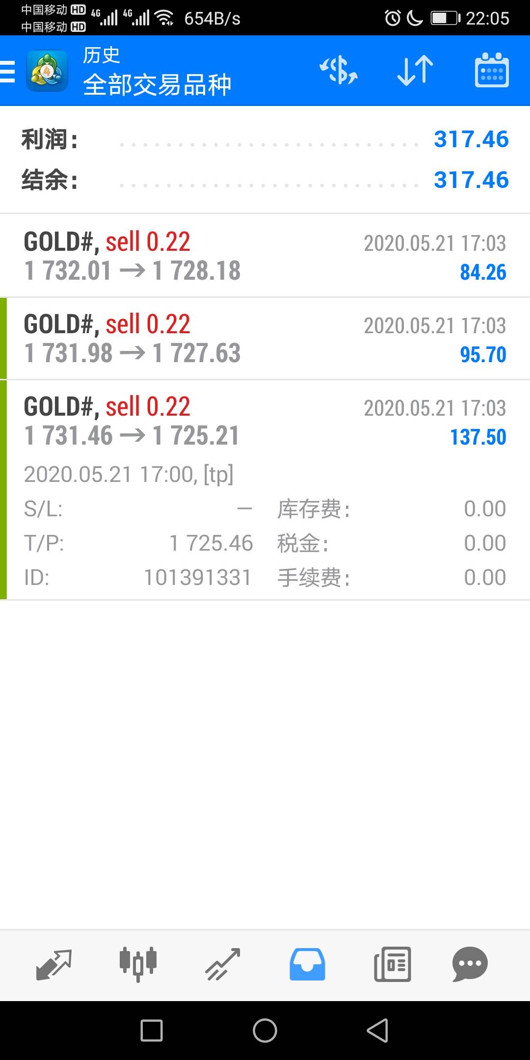 星光不问赶路人，时光不负有心人