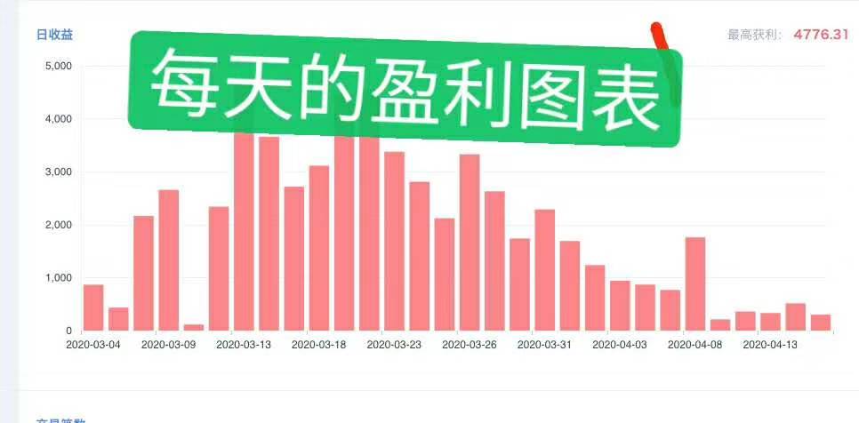 凤凰资管