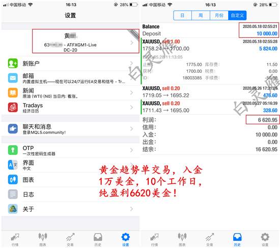 白灵雁：5.31黄金下周一大幅拉升，原油偏向弱空