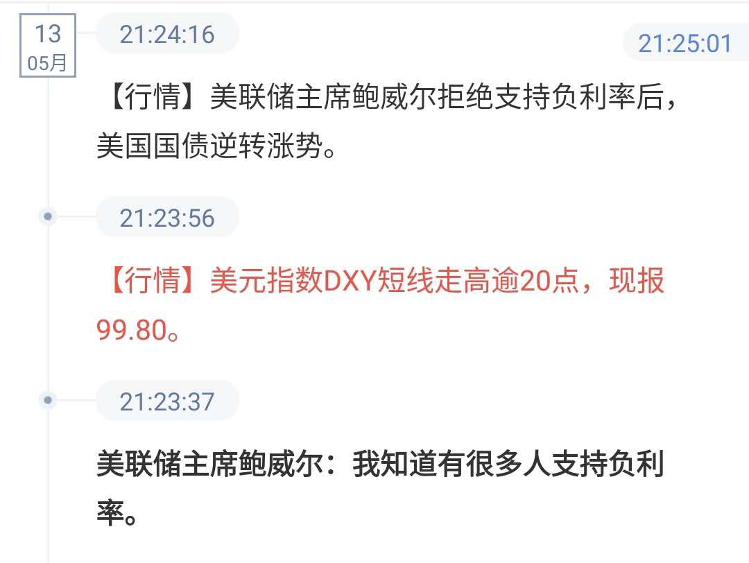 汇市日报：美联储一句话干懵黄金多头，今夜初请又将重演？