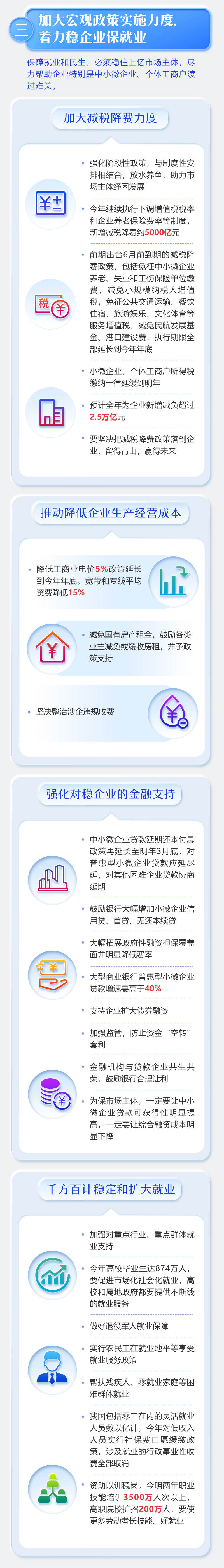 最全！一图读懂2020年《政府工作报告》