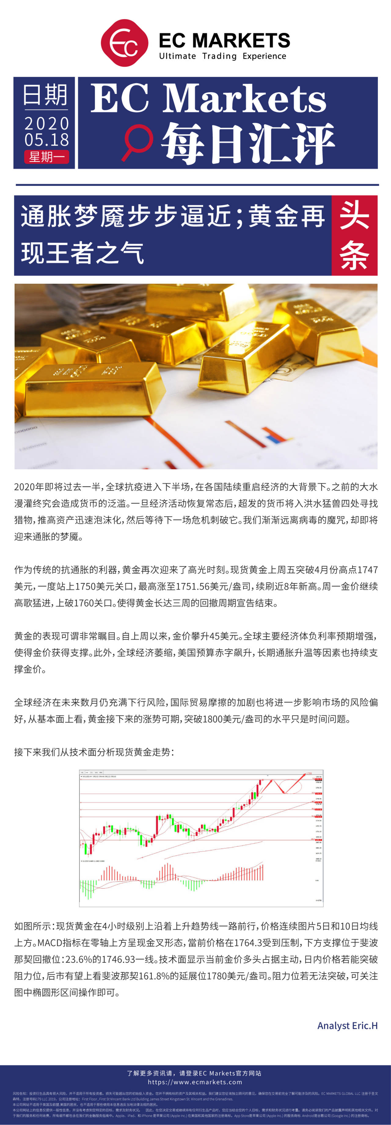 【EC Markets】通胀梦魇步步逼近；黄金再现王者之气