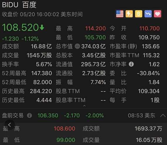 百度要从纳斯达克退市？最新回应来了