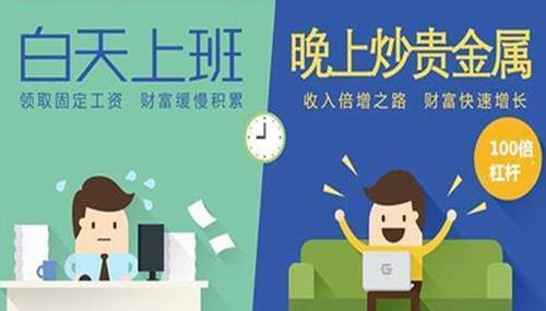 欧阳晓沫：让黄金投资变永动机，资金管理有多关键