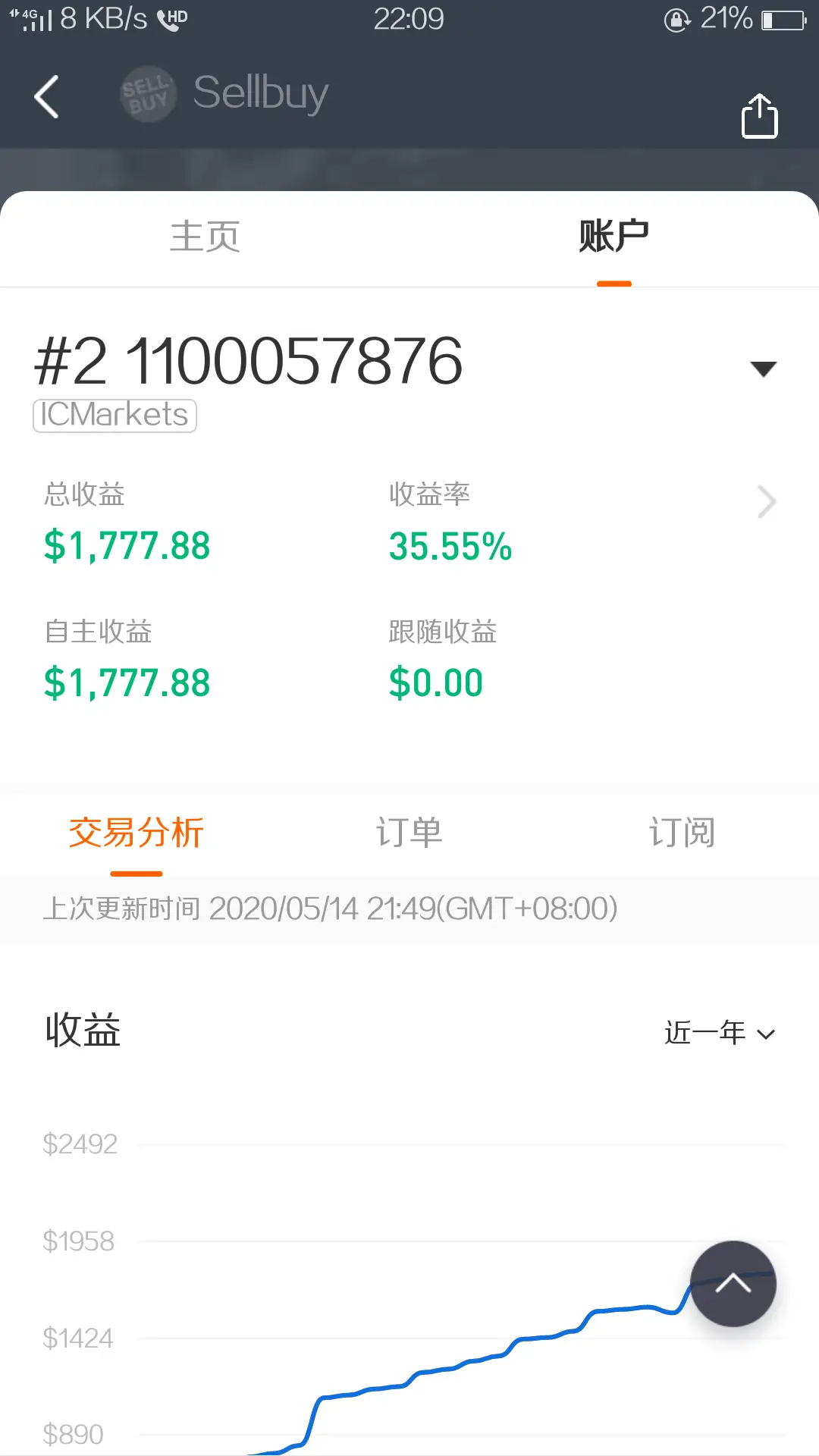 feed image