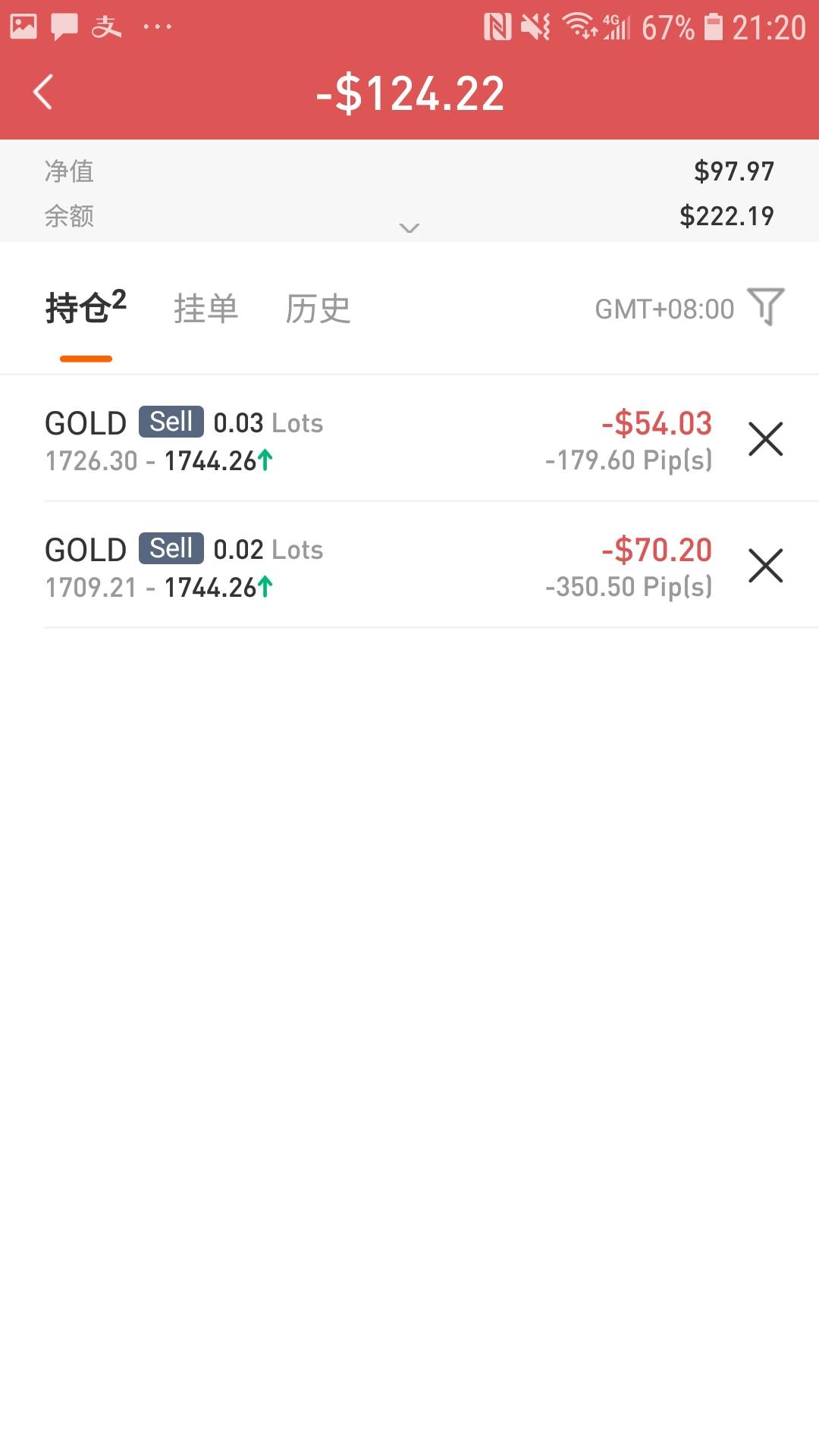 又要被黄金干了  这次只翻了3倍