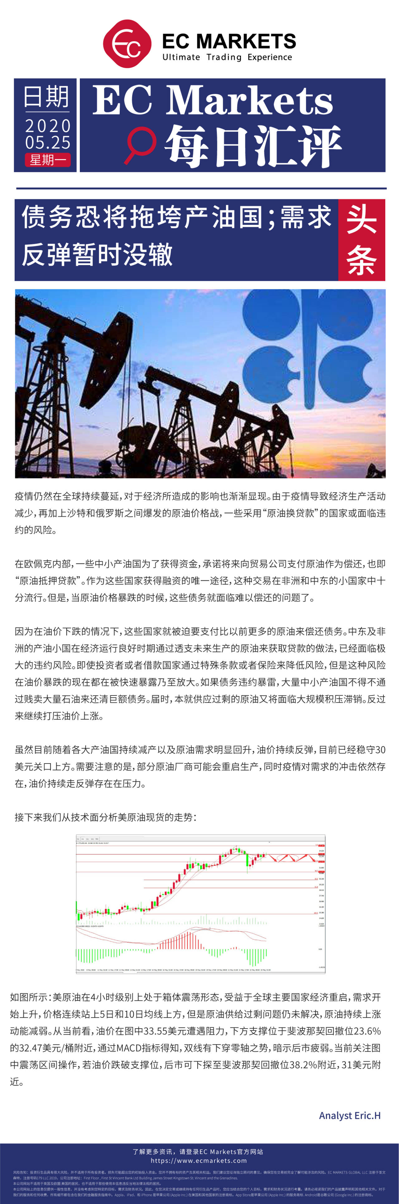 【EC Markets】债务恐将拖垮产油国；需求反弹暂时没辙