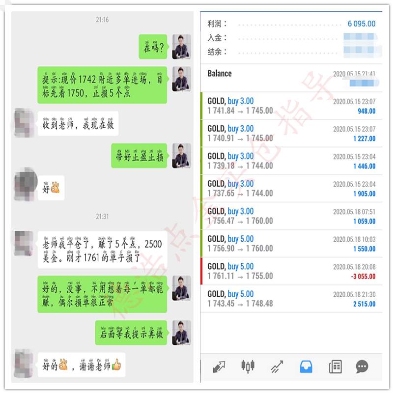 黄金暴跌30美金，1760上方多单被套不要怕，我来帮你解决