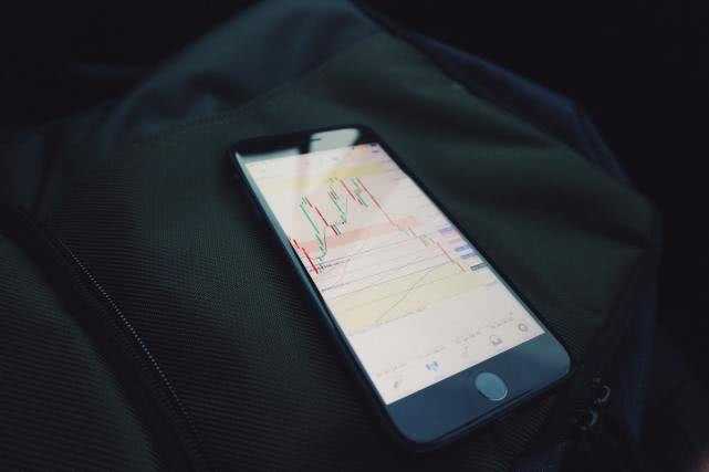 汇课堂：外汇资金回撤什么意思？最佳回撤率是多少？