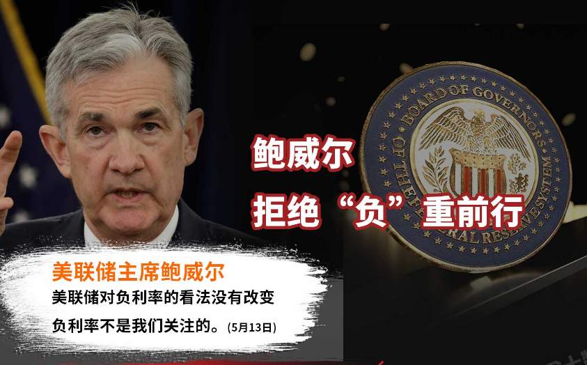 拒绝负利率竟反推黄金上行？