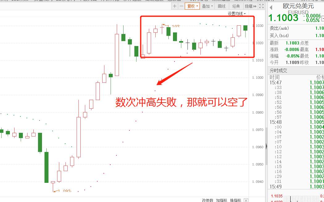 外汇交易日志第41天：我从欧盟复苏基金中捞了一笔