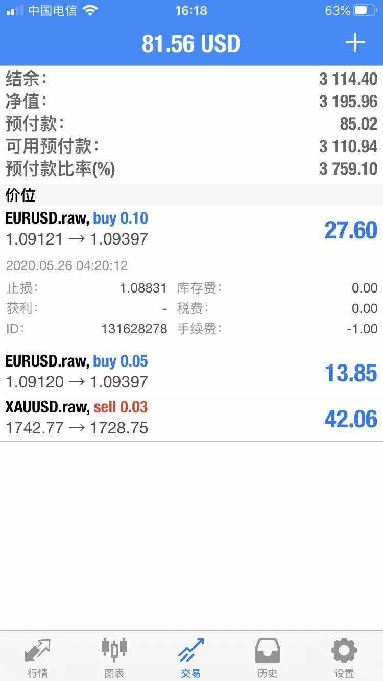 感悟，为什么没有很顶级的交易员愿意在社区长期提供信号源共享 