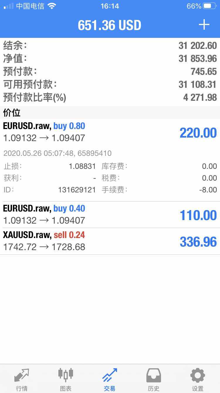 感悟，为什么没有很顶级的交易员愿意在社区长期提供信号源共享 