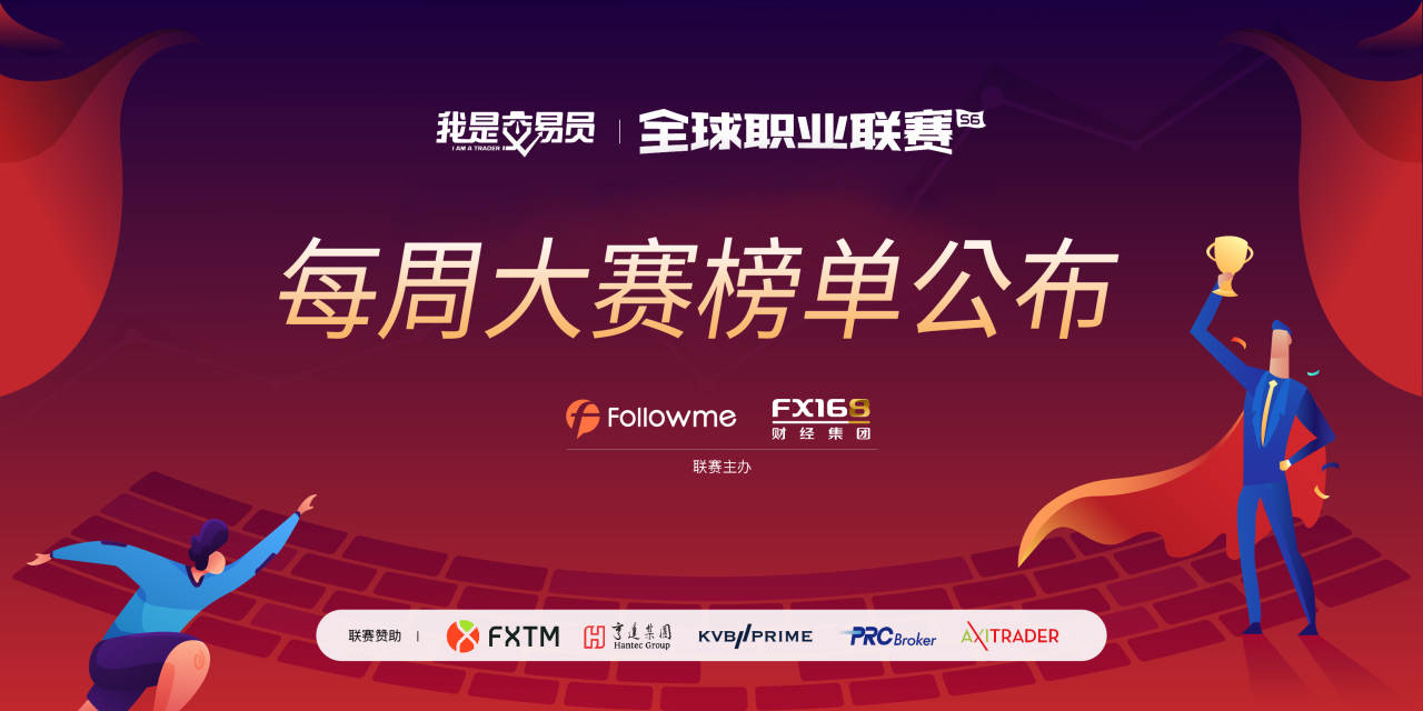 《我是交易员》全球职业联赛S6赛季第7周公布1486个交易账户排名