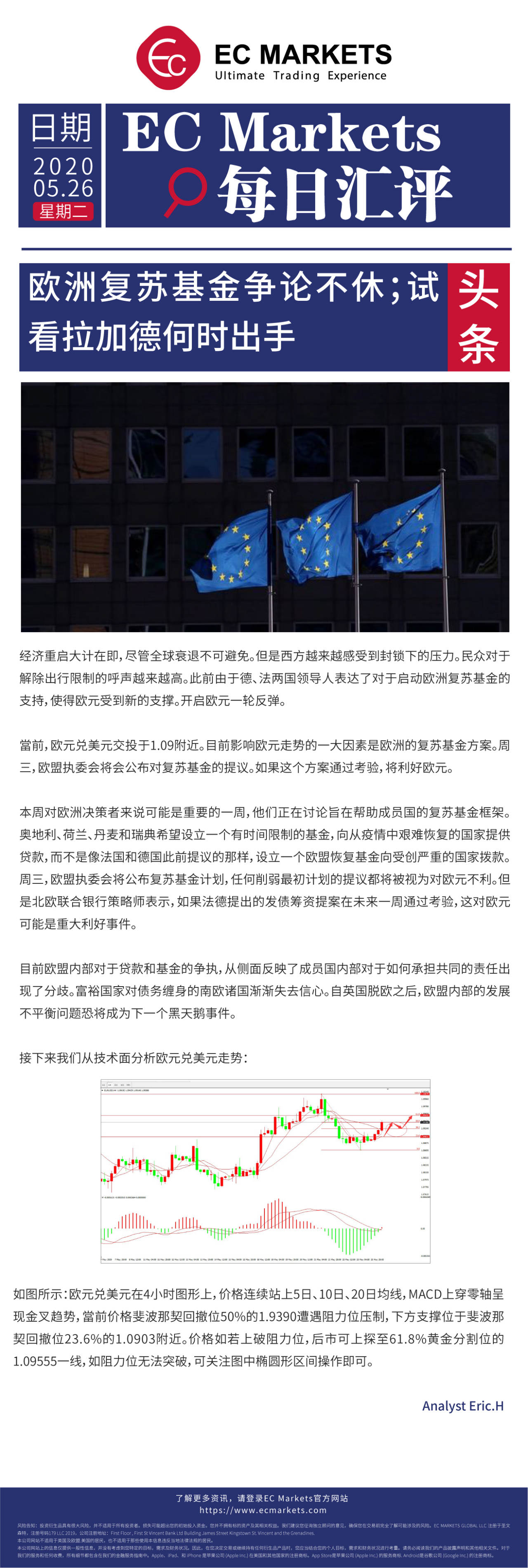 【EC Markets】欧洲复苏基金争论不休；试看拉加德何时出手！