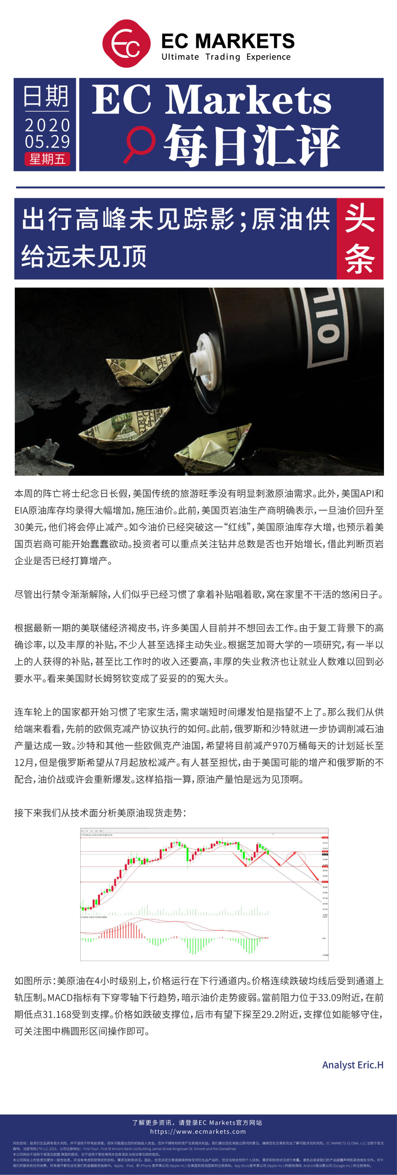 【EC Markets】出行高峰未见踪影；原油供给远未见顶
