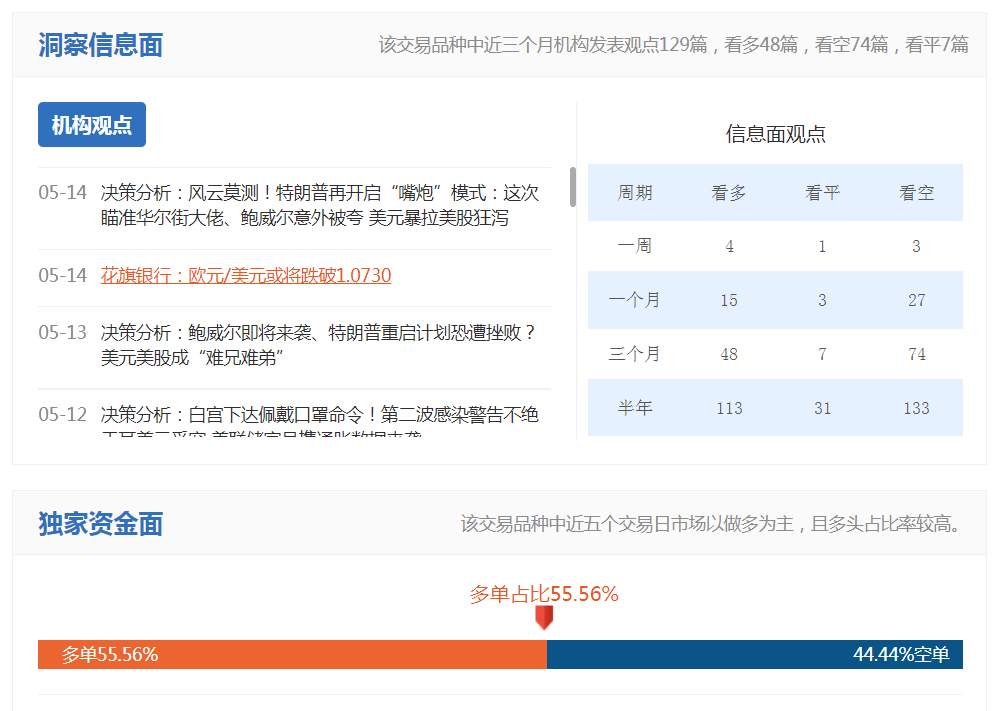 欧盟委员会主席谈复苏基金细则