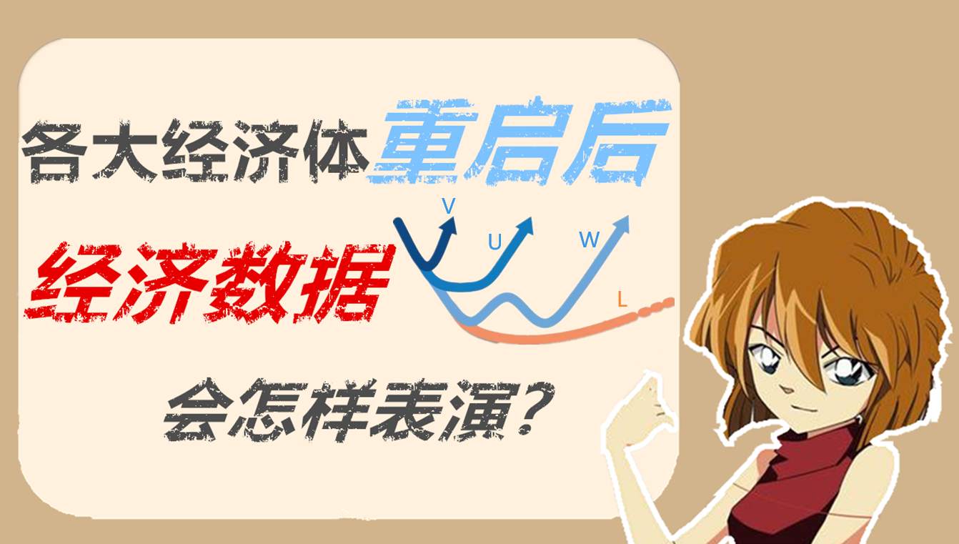 各大经济体数据争奇斗艳，黄金获得向下动力
