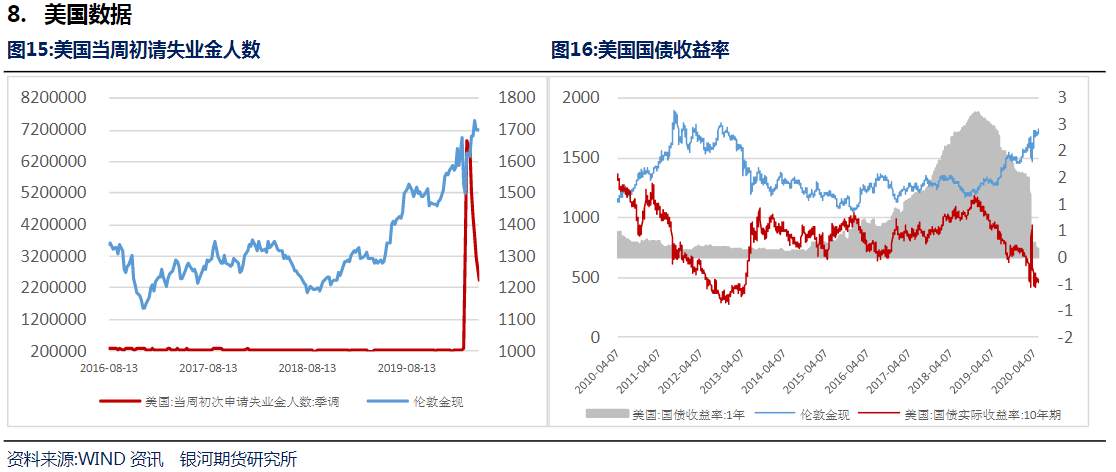 最后一天，本周黄金走势预判能否全胜？