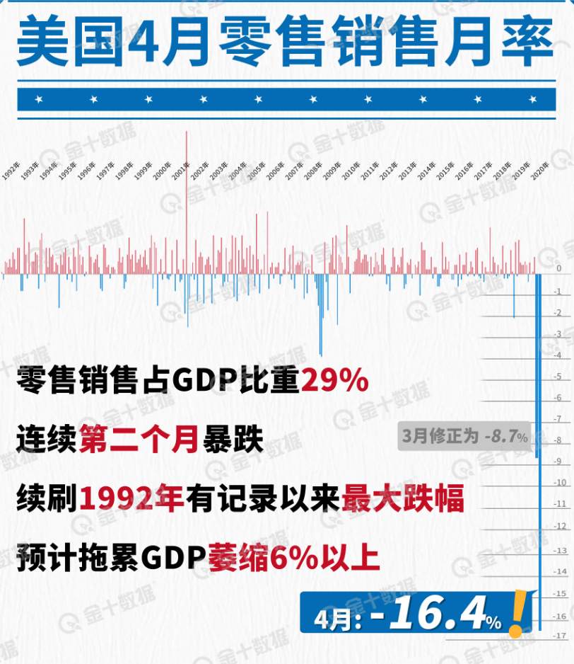 白银与黄金哪个更具有投资机会？
