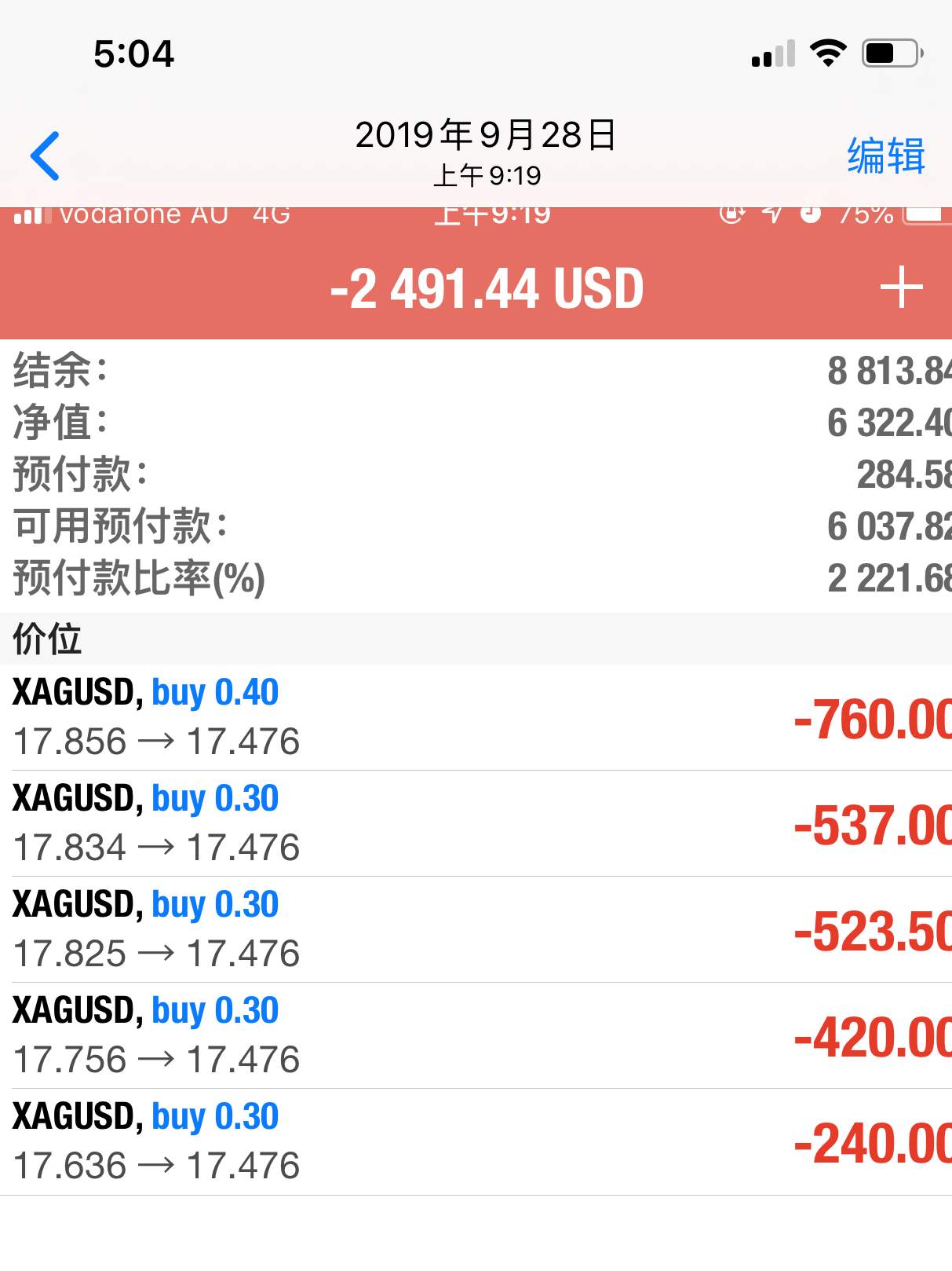 三态系统外汇交易经验分享会--真实案例（十八）