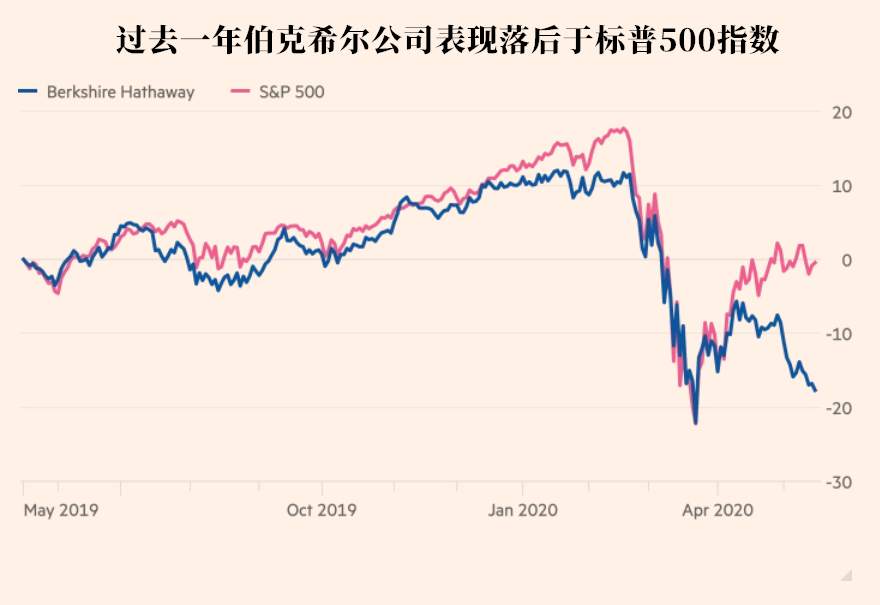 白银与黄金哪个更具有投资机会？