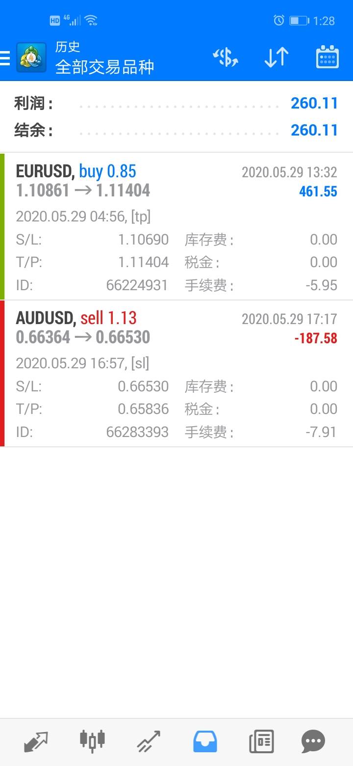 20200529回忆录