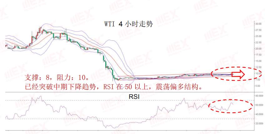 MEXGroup：每日快讯丨避险仍然是主旋律，欧系货币短期或将继续面临风险