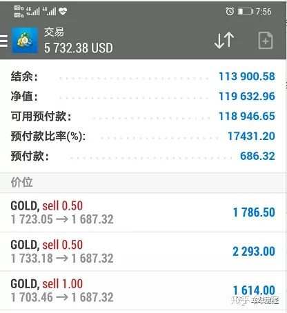 年华财经操盘逻辑（5/1）17day——长线交易、顺势加仓下一个大师就是你
