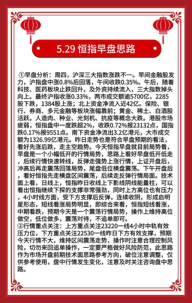 5.29恒指黄金原油早盘分析及资讯