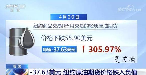 夏艾璃：原油涨幅延续无惧合约风险！抄顶空单真的可取？美盘解读
