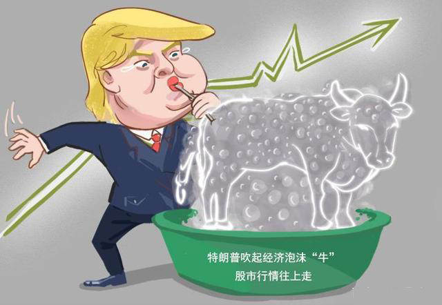 特朗普突然拥抱强负利率，背后原因耐人寻味！