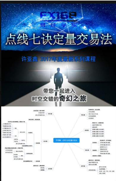温故而知新